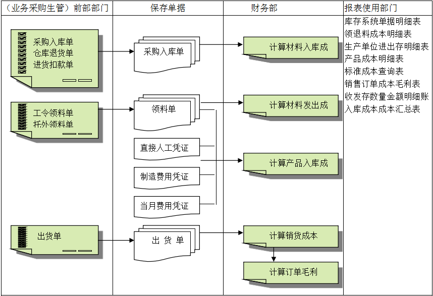 爱游戏官方网站-爱游戏（中国）灵活定制、扩展，深圳爱游戏官方网站-爱游戏（中国）