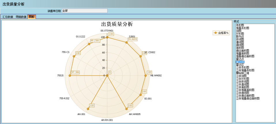 顺景介绍爱游戏官方网站-爱游戏（中国）管理系统的益处及其作用