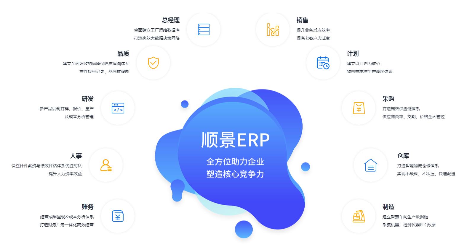 爱游戏官方网站-爱游戏（中国）管理系统究竟具有哪些优势?